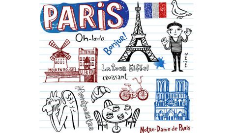 Idioma en París   Frases y expresiones útiles en francés