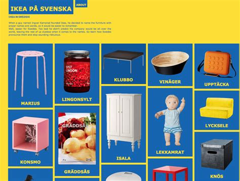 IKEA in Swedish, A Pronunciation Guide for IKEA Product Names
