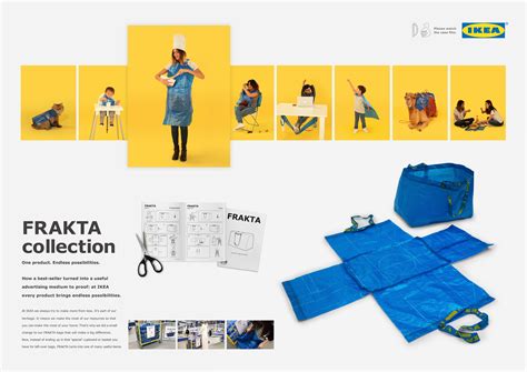 IKEA Tweaks FRAKTA Bag Design, Turns It Into ‘Product Of ...