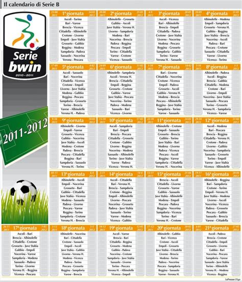 Il Calendario della Serie B 2011/2012 il tabellone ...