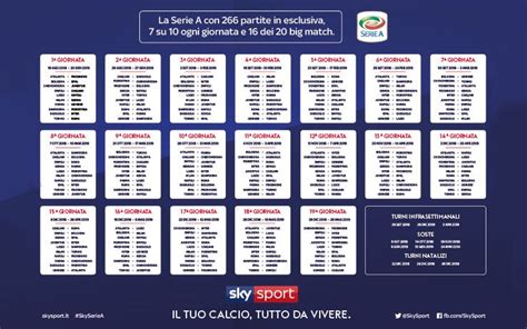 Il Calendario di Serie A 2018 2019 da stampare in pdf ...