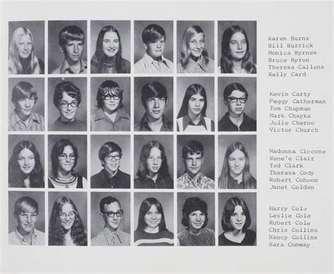 Image Gallery 70s Yearbook