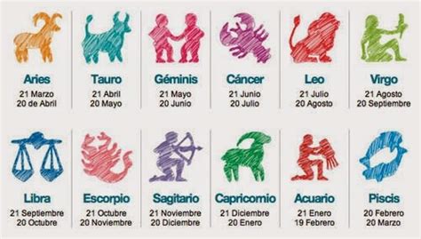 Image Gallery horoscopo signos del zodiaco