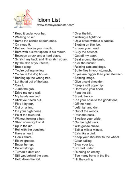 Image Gallery Idioms List