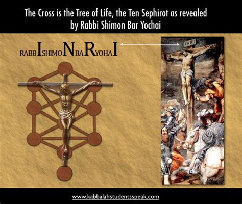Image Gallery inri meaning in hebrew