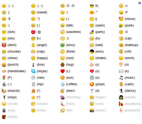 Image Gallery iphone emoji emoticon meaning