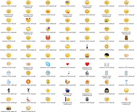 Image Gallery iphone emoticons meaning