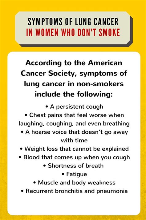 Image Gallery lung cancer symptoms