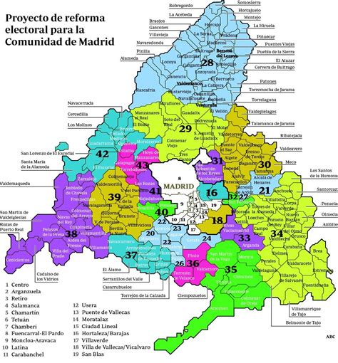 Image Gallery madrid mapa distritos