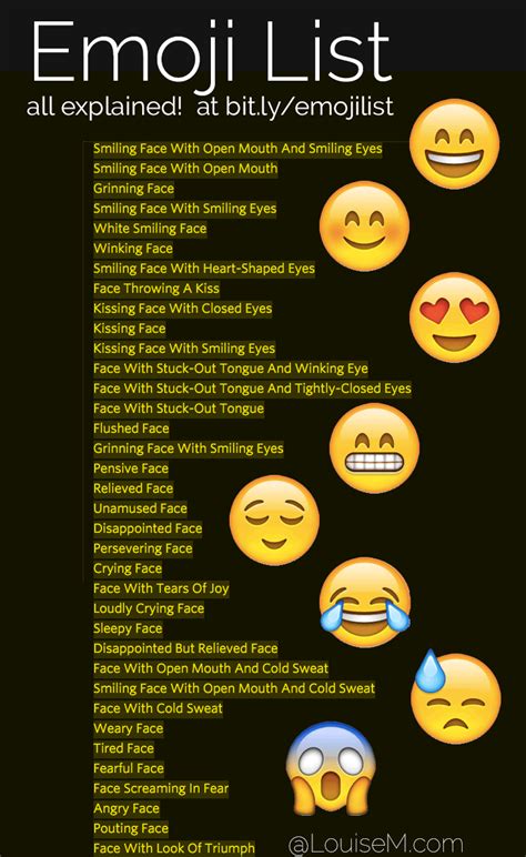 Image Gallery monkey emoji meanings