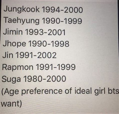 Image result for bts ages oldest to youngest 2017 | BTS ...