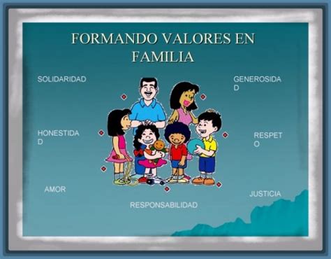 imagen sobre funciones de la familia Archivos | Imagenes ...