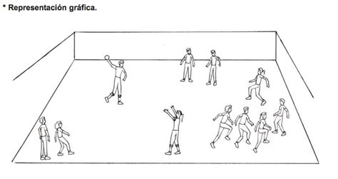 imagenes de ejercicios para educacion fisica en primaria ...