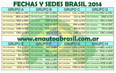Imágenes para el WhatsApp del Mundial Brasil 2014 ...