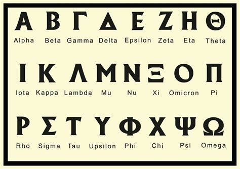 Images Of The Ancient Greek Alphabet | Search Results ...