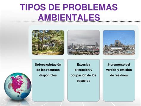 Impacto Problema Ambiental Ctm