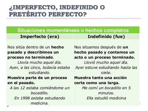 Imperfecto, indefinido o pretérito perfecto
