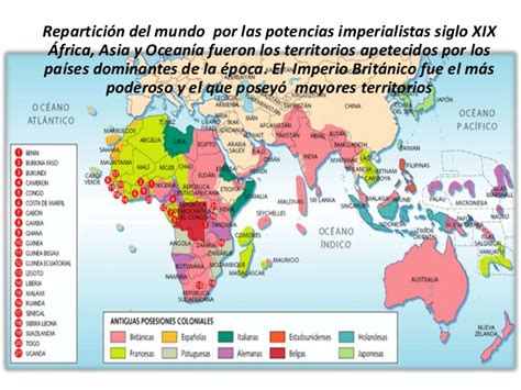 Imperialismo y colonialismo en el siglo XIX