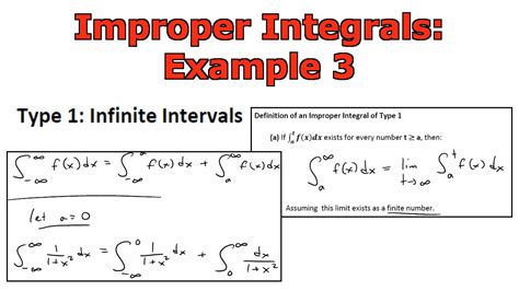 Improper Integrals: Example 3: 1/ 1+x^2    YouTube