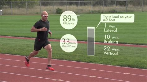 Improve running form, efficiency & safety   YouTube