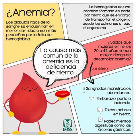 IMSS on Twitter:  ¿#Anemia? Conoce sus características ...