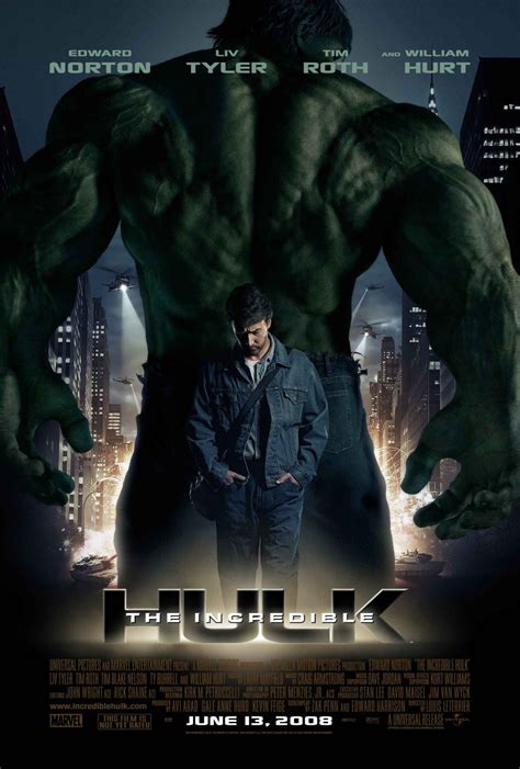 Incredible Hulk: A Marvel Series Retrospective on the MCU ...