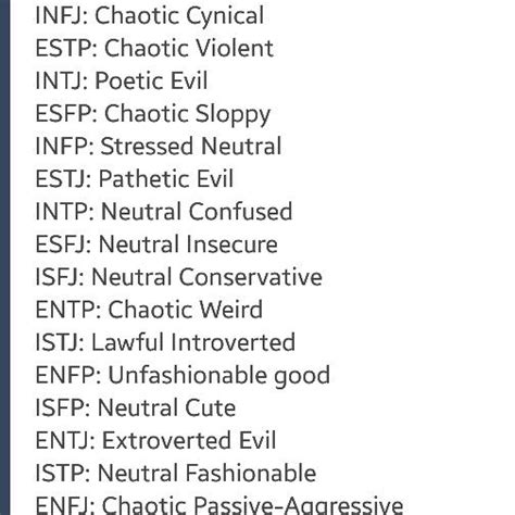 Indeed, I am neutral confused. | MBTI | Pinterest