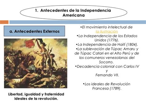 Independencia de Chile y America