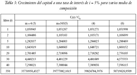 Index of /img/revistas/rieiii/v3n2