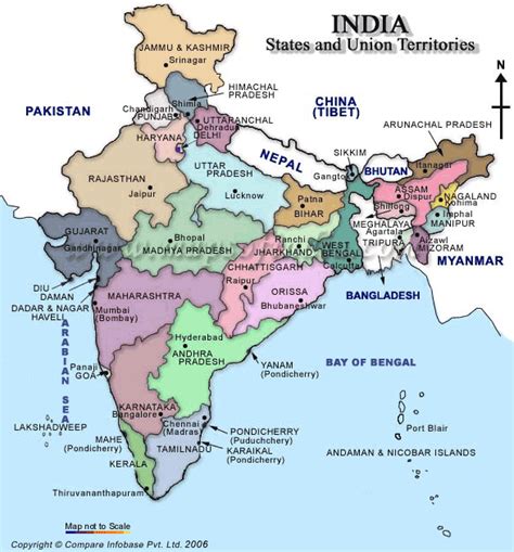 INDIA: Demografía de la India