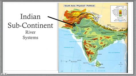 India   Geography & Early Civilization Part 1   YouTube