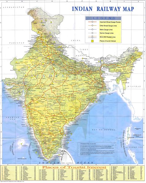 India’s Maps | DYNAMIC INDIA