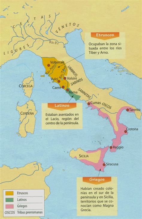 Individuo Sociedad Cultura Espacio: La península italiana ...