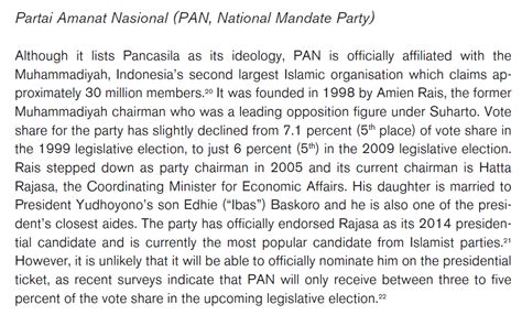Indo PAN | Political Party Forum Southeast Asia