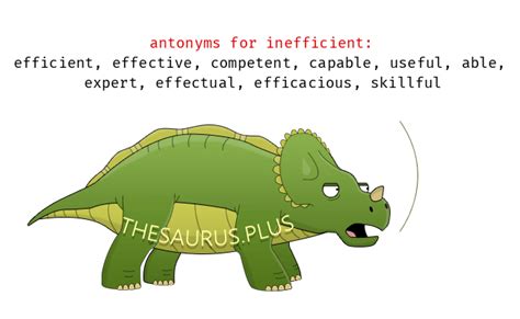 Inefficient Synonyms and Inefficient Antonyms. Similar and ...