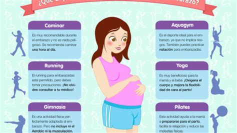 Infografía: Los primeros síntomas del embarazo | Blog de ...