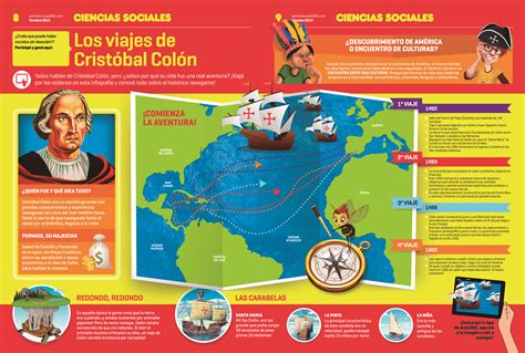 infografía   Los viajes de Cristóbal Colón | Historia de ...