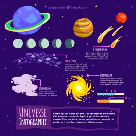 Infografía sobre el universo explicada a los niños ...