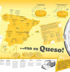 Infografia tipos de quesos | Quesos | Pinterest | Tipos de ...