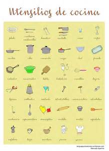 infografía utensilios de cocina | a comer | Pinterest ...