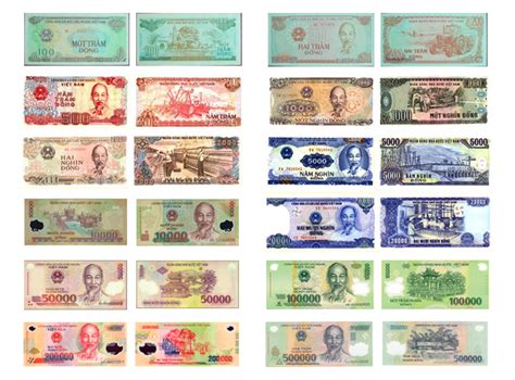 Información de la moneda de Vietnam | Globo Cambio ...
