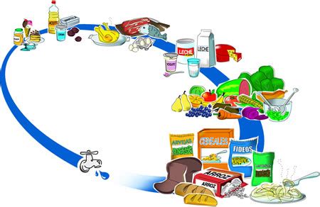 Información nutricional de todos los alimentos – Elige tu ...
