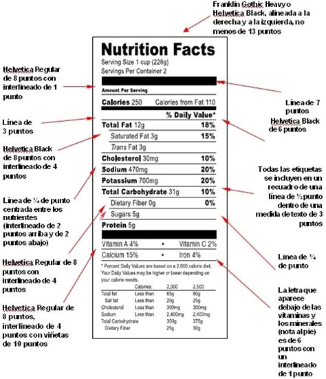 Información nutricional   Diseno y Produccion de Etiquetas ...