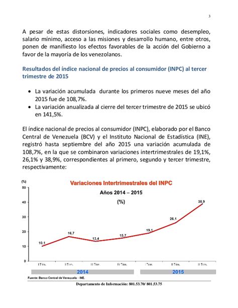 Informe Banco Central de Venezuela 2015