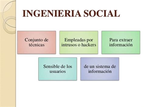 Ingenieria social