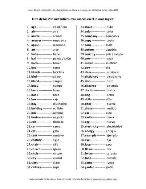 Inglés Básico Lección 0.1   Los Sustantivos, su plural y ...