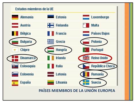 InmaVG        blog de Economía : Banderas de la Unión ...