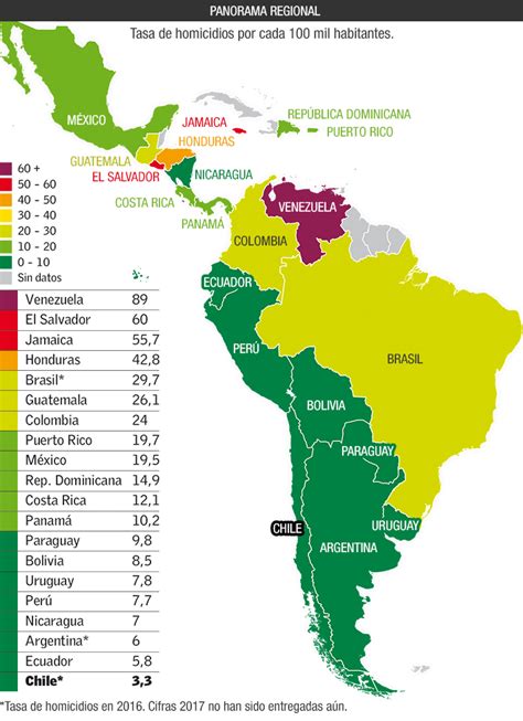InSight Crime: Homicidios en América Latina durante el ...