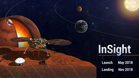 InSight: La misión de la NASA para explorar el interior de ...
