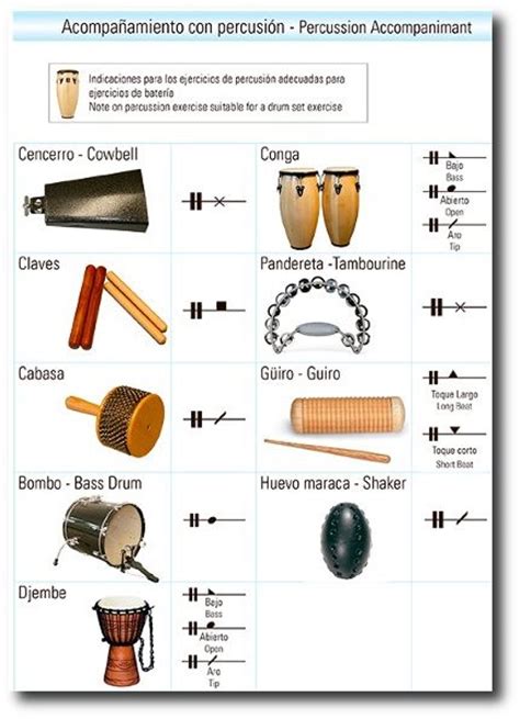 Instrumentos de percusión nombres Imagui
